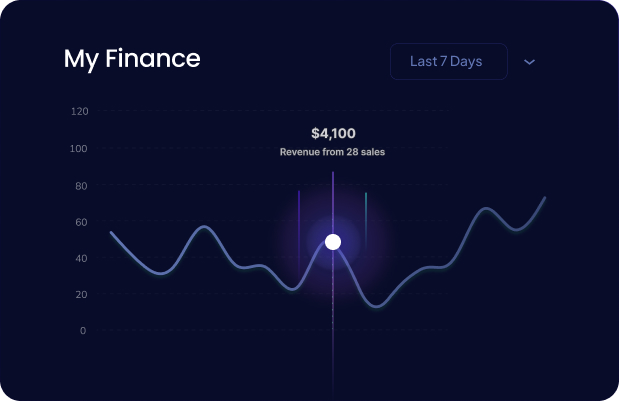 connect to iran banking system