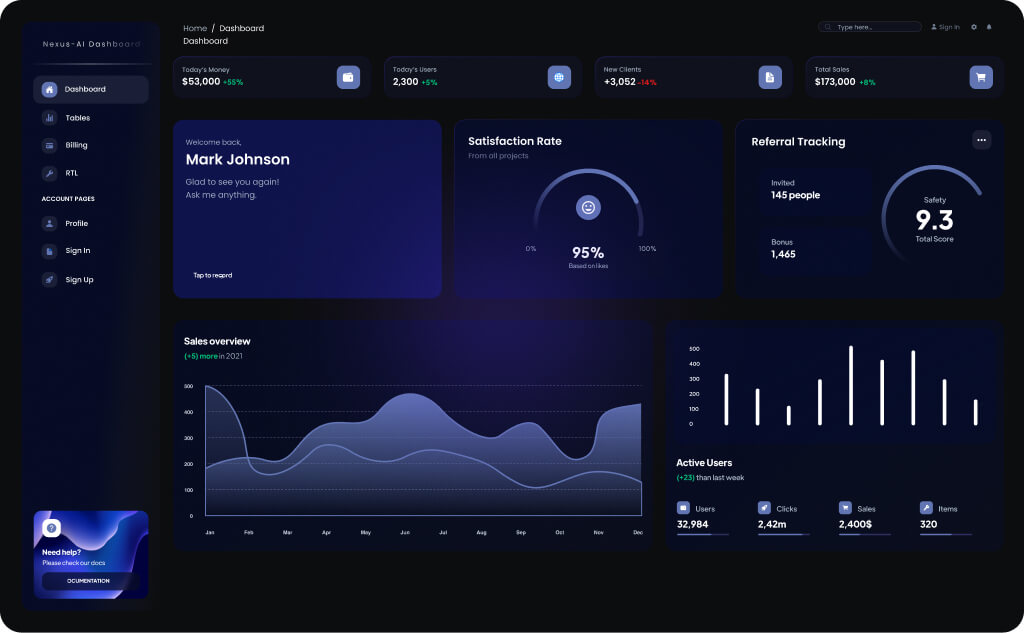 خرید ای پی ایران